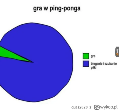 quaz2020 - #paryz2024