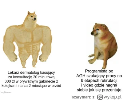 szarytkarz - #heheszki #humorobrazkowy #programista15k #medycyna