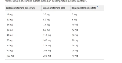 Nemk0 - @Kamero: Bo to z punktu widzenia dawki jest homeopatią. Tyle to większości co...