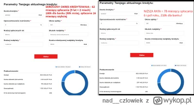 nad_czlowiek - >Za rok to mieszkanie będzie droższe o 100-200 tysięcy, a z pieniędzmi...