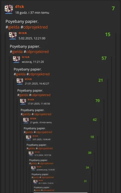 d1ck - Poyebany papier. 
#gielda #cdprojektred