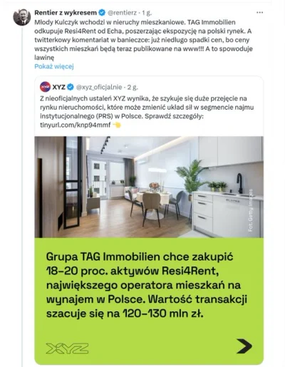 Wielka-Polska-Betonowa - #nieruchomosci SPADKI ODWOŁANE jeden fundusz odkupuje betono...