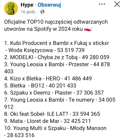 mam_spanko - Wy się śmiejecie ze boomerzy słuchają zenka czy innego bayer full ( ͡° ͜...