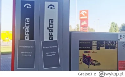 Grajox3 - Ale mnie irytują ludzie ktorzy do afer PiSowskich zaliczają awarie dystrybu...