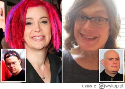 Ukiss - Reżyserzy Matrixa, czyli bracia Wachowscy, są obecnie siostrami.

Więcej moic...