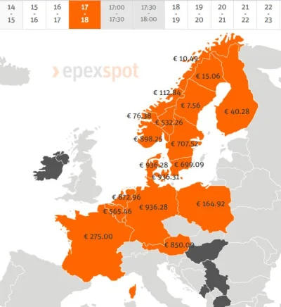 4x80 - >Jutro o godzinie 17:00 cena energii elektrycznej w Niemczech i Danii osiągnie...