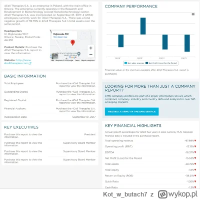 Kotwbutach7 - Czy Ireneusz Fąfara jest prezesem tej spółki 4cell therapies od 2020r.?...