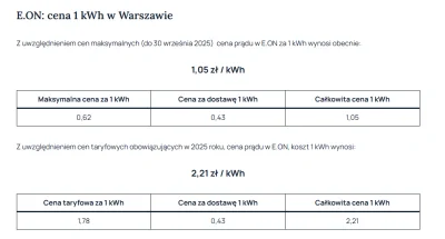 andrzej_sk - #nieruchomosci  #energia #stopyprocentowe #kredythipoteczny

Czy obniżka...