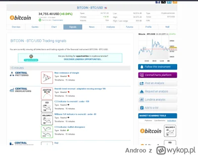 Androo - Mireczki jakiej strony z sygnałami używacie?
Rozumiem że w większości przypa...