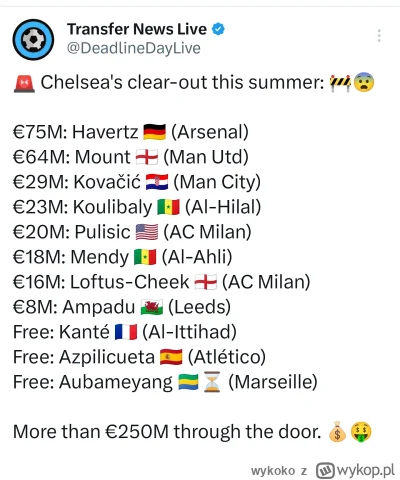 wykoko - O co chodzi z Chelsea, jakiś bankrut?

#pilkanozna #transfery