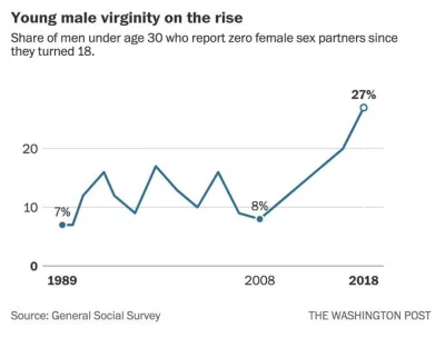 jozik - Oryginalna grafika jest z 2019 i została przerobiona pod mema
https://x.com/_...