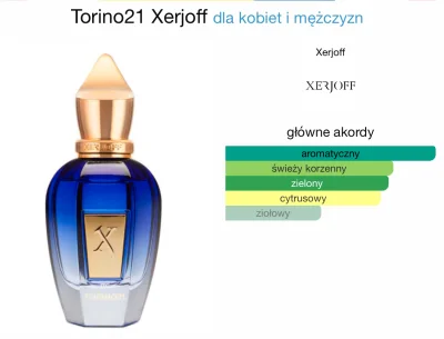 pyrfee - #perfumy #rozbiorka

Może ktoś reflektuje na Xerjoff Torino21? Idealny na ci...