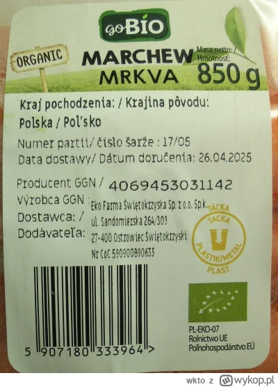 wkto - #listaproduktow
#marchew #marchewbio go BIO #biedronka
aktualny producent: Mar...