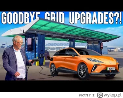 PiotrFr - Kontenerowa stacja ładowania ustawiana w kilka godzin. 12 stanowisk AC (prz...