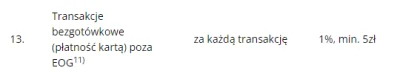 ms93 - Bank Pocztowy nieźle szaleje - mają w cenniku zwykłych kart debetowych prowizj...