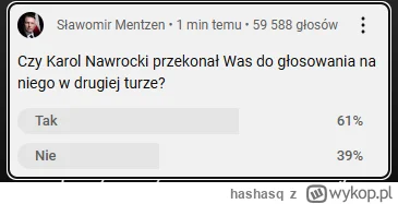 hashasq - #wybory XDDD
Nie ma ratunku