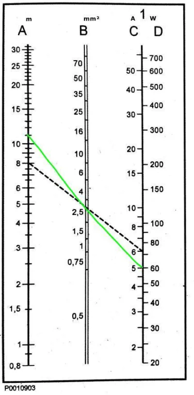 bialy100k - >nie masz racji, na 11m to niewiele ponad 100W realnego poboru. Do 11m sp...