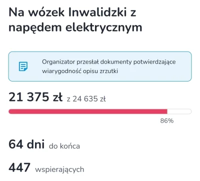 GabrielOcello - Wszedłem na zbiórkę i akurat taka ładna kwota ( ͡° ͜ʖ ͡°)