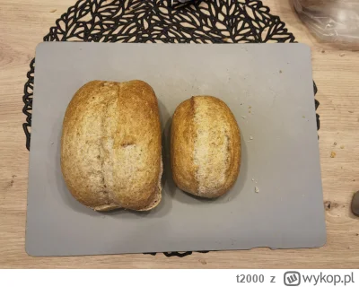 t2000 - Plusujcie grahamkę-mutanta z Biedronki. Nikt nigdy nie pulsuje grahamek mutan...