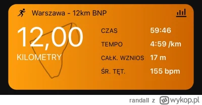 randall - 120 613,31 - 12,00 = 120 601,31

Porane delikatne 12km BNP. Pogoda idealna ...