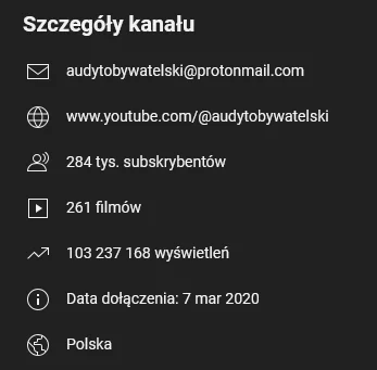 Tippler - @jan_pawulon5: Typowo. Audyt obywatelski dużo przypadków z policjantami nag...