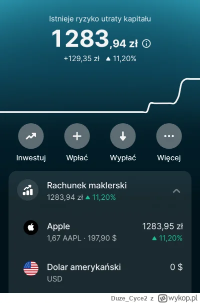 Duze_Cyce2 - Mircy, pomocy. Zdaje się że gdzieś popełniłem błąd. Możecie powiedzieć c...