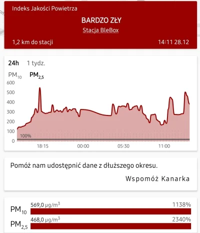 monky - Cześć, ginieny! Chociaż pojawił się w końcu delikatny wiaterek z południa (4-...