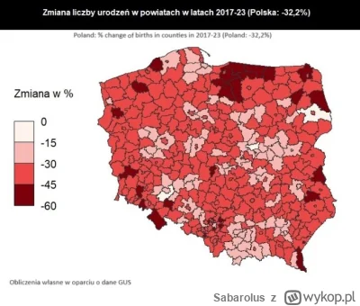 Sabarolus - #nieruchomosci 

Nie wiem jak Wy, ale ja swoja emeryturę chce oprzeć o mi...