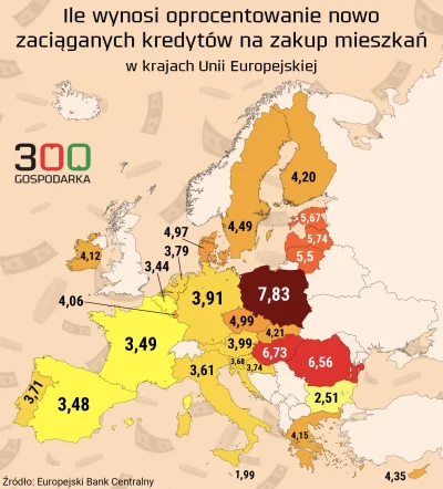 Yuri_Yslin - Pamiętajcie - odpowiedzią na poniższy problem nie jest rozsądna polityka...