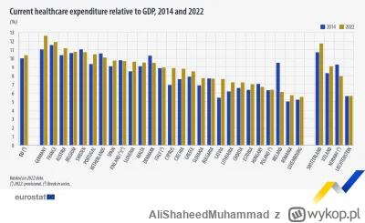AliShaheedMuhammad - @mam_spanko: w sumie to ciekawe bo np. w kamapnii przedstawiał w...
