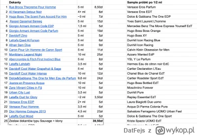 DatFejs - Zapraszam na #stragan #perfumy odlewki i próbki
Link: https://docs.google.c...