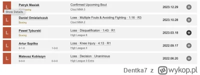 Dentka7 - Piekny rekord nigdy niepokonanego Zaleckiego

#famemma #cloutmma