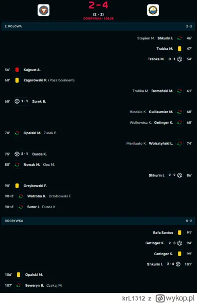 krL1312 - jp polsat na 100% 
#mecz