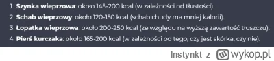 Instynkt - Chłop całe życie myślał że pierś z kurczaka ma mniej kalorii niż schab
#mi...