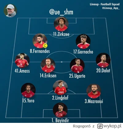 Rogogon5 - #united Ugarte bedzie musial za dwoch zasuwac w srodku xD