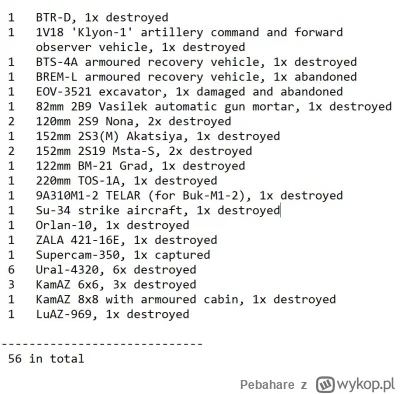 Pebahare - @Pebahare