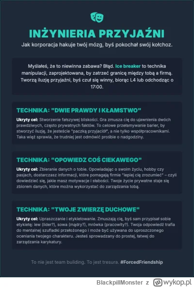 BlackpillMonster - #programista15k #programowanie #pracait #korposwiat #strajkprogram...