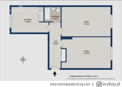 internetowywichrzyciel - #nieruchomosci #remont #wykonczenia

Ktoś ma doświadczenie w...