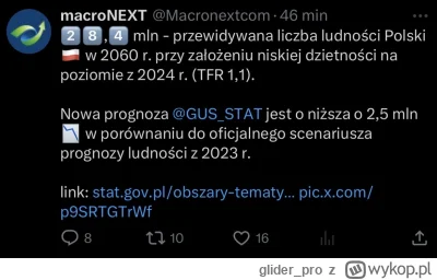 glider_pro - Wiadomo co to oznacza dla cen nieruchomosci. Sky is the limit

#nierucho...