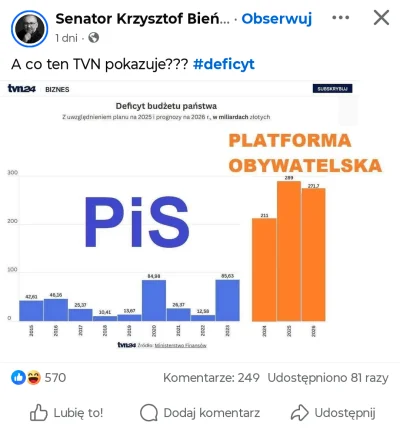 Turin89 - Prawakom czaszka paruje, bo TVN nie jest tubą propagandową jak Republika xD...