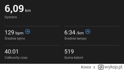 Kinior - 57 995,20 - 6,09 = 57 989,11

Tydzień regeneracyjny - Czas start! W piątek s...