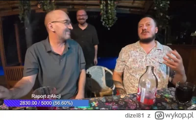 dizel81 - O Spinie Waldiego z Plastikami:)
#raportzpanstwasrodka