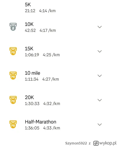 Szymon5922 - 27 138,04 - 21,17 = 27 116,87

Co prawda nie pierwszy raz biegnę taki dy...