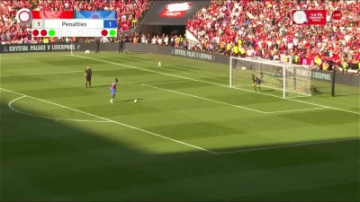 uncle_freddie - Crystal Palace wygrywa z Liverpoolem w karniaczkach Tarczę Wspólnoty....