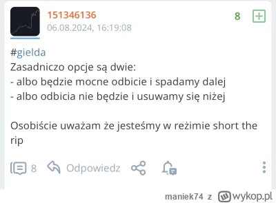 maniek74 - @perfumowyswir klasyka, miało być jak poniżej. 

Czyli wykopek ubrany w sh...