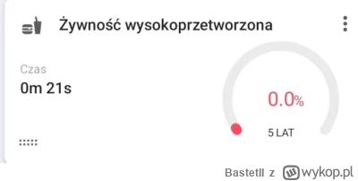 BastetII - #bezwysokoprzetworzonejzywnoscichallenge #bezslodyczychallenge #bezcukruch...