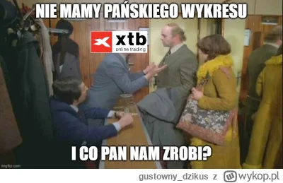 gustowny_dzikus - @curiousboi: