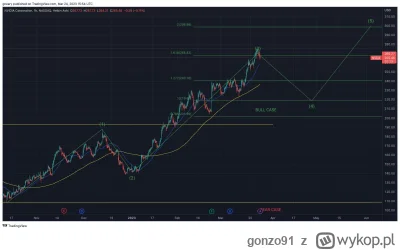 gonzo91 - @gysnde NVIDIA już zaczęła swoją korektę.