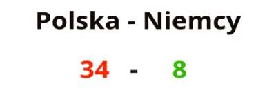 janekplaskacz - Pojawiło się kilka znalezisk odnośnie raportu NIK na temat dużej iloś...