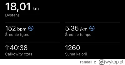 randall - 17 616,27 - 18,01 = 17 598,26

Dziś 18km + 14km BS + 4km do 170hr.

Wysta...